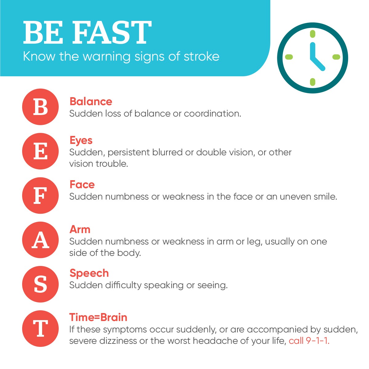 Graphic listing off the signs of a stroke (B.E F.A.S.T)