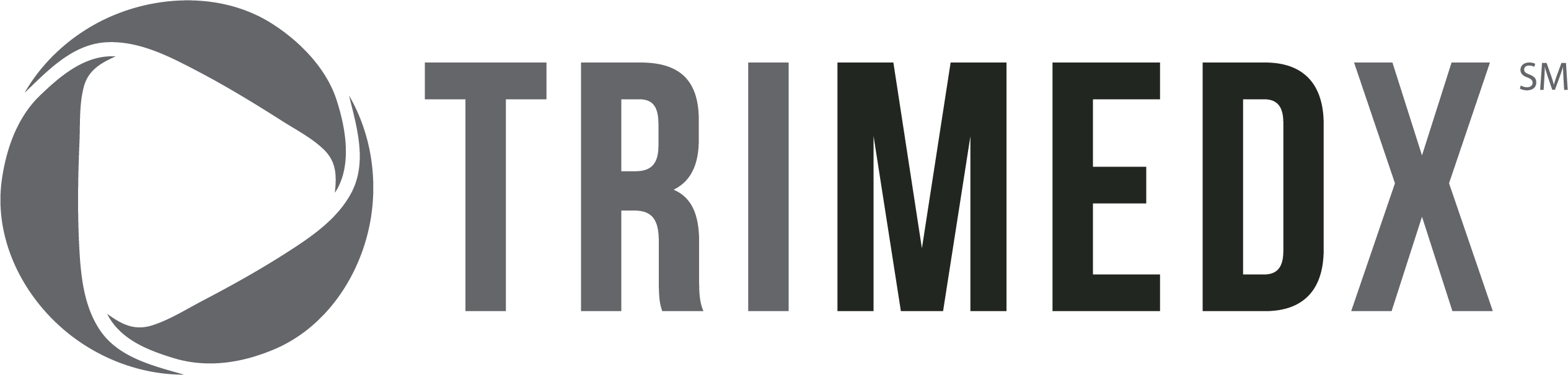trimedx