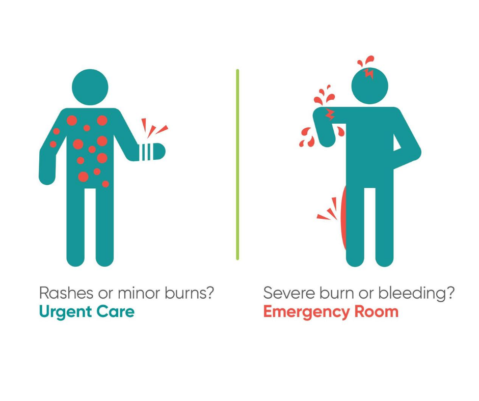 illustration of a person with minor bleeding next to a person with severe bleeding​​​​​